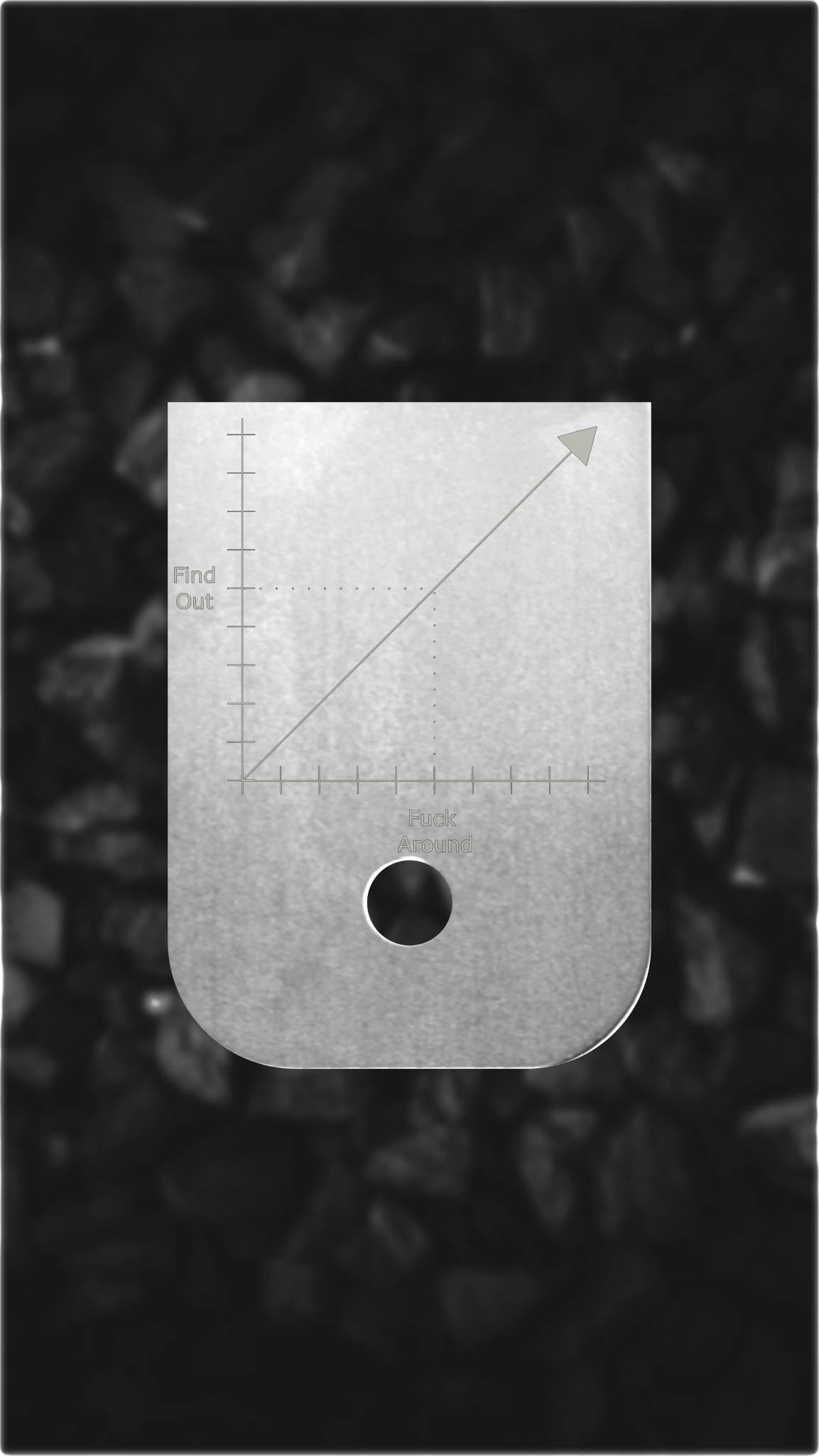 Aluminum Glock back plate laser-engraved graph design Glock magazine plate