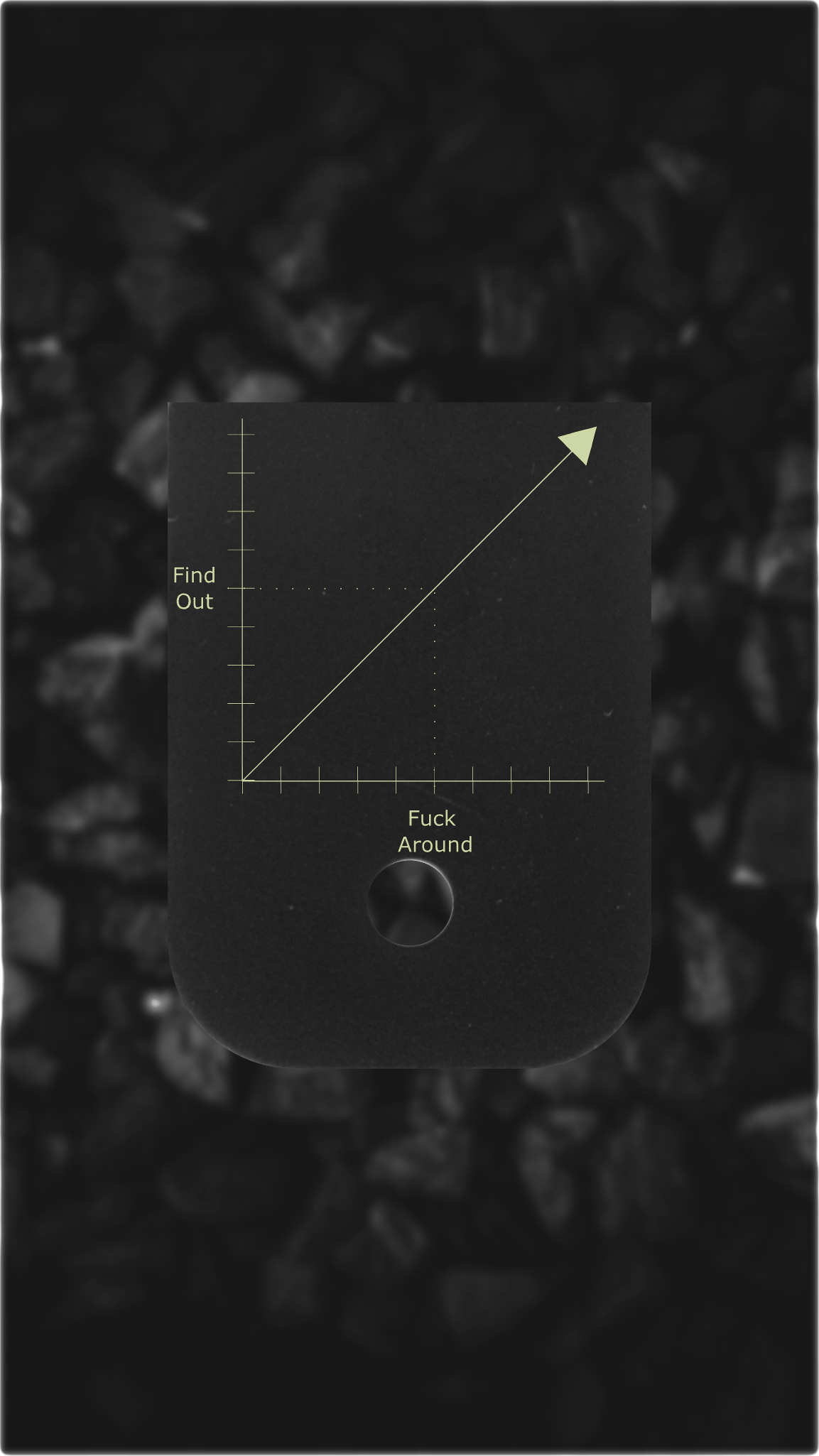 Black Brass Glock back plate laser-engraved graph design Glock magazine plate